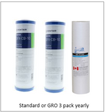 NEW! High Performance GRO-75 Reverse Osmosis Replacement Filter Set Yearly (SAME AS STANDARD SET)