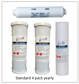 STANDARD RO YEARLY Filter Replacement Pack 3 filters and 1 polishing filter