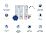 Ultrafiltration System Delivered only