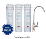 Ultrafiltration System Delivered only