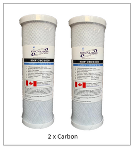 Carbon Filter Pack, Replacement Filter Set Yearly