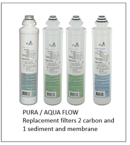 Aqua Flow / Pura Twist Filters 4 pac replacement set