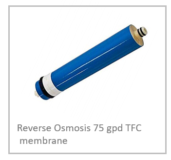 STANDARD Reverse Osmosis TFC Membrane 75 gpd,