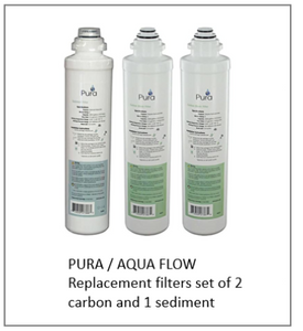 Aqua Flow / Pura Twist Filters 3 pac replacement set